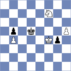 Perossa - Gusev (chess.com INT, 2025)