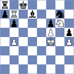 Wagner - Theodorou (chess.com INT, 2025)