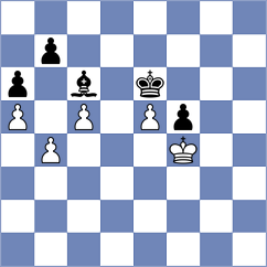 Nikac - Girya (Chess.com INT, 2020)