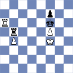 Tregubov - Timofeev (Loo, 2014)