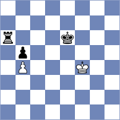 Abdsattar - Kovalev (chess.com INT, 2025)