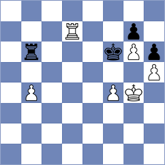 Malassagne - Thiel (chess.com INT, 2023)