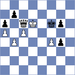 Ibatullin - Magomedov (Kazan, 2004)