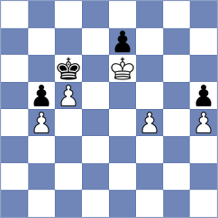 Kovalenko - Grzesik (chess.com INT, 2025)