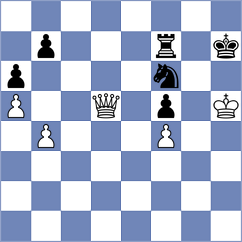 Mitusov - Arabidze (chess.com INT, 2021)