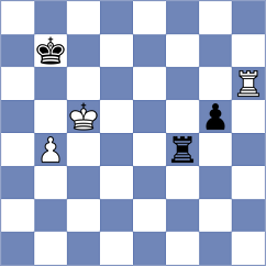Shymanskyi - Gabriel (Chess.com INT, 2021)