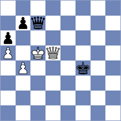 Sikorska - Wojdylo (Leba, 2008)