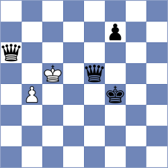 Dylag - Balaji (chess.com INT, 2025)