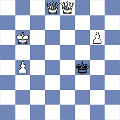 George - Jayawarna (lichess.org INT, 2022)