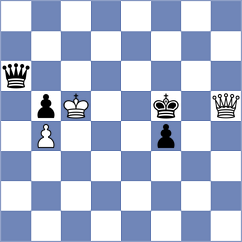 Shuvalov - Filippova (chess.com INT, 2024)