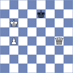 Plyasunov - Zhigalko (chess.com INT, 2025)