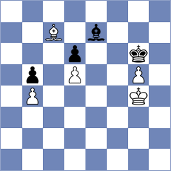 Luo - Sampath (Chess.com INT, 2020)