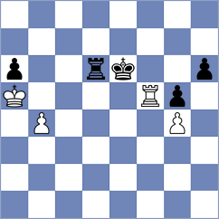 Hj - Kwong (Chess.com INT, 2021)