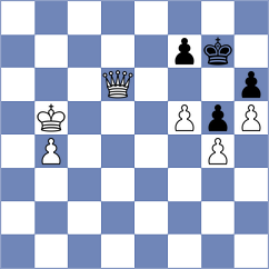 Begunov - Alvarez Leon (chess.com INT, 2025)