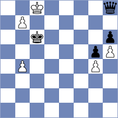 Arnold - Quirke (chess.com INT, 2023)