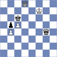 Mejias Nunez - Perez Salazar (Chess.com INT, 2021)