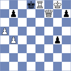 Ozdover - Brancaleoni (chess.com INT, 2025)