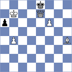 Habibifard - Samani (Chess.com INT, 2021)
