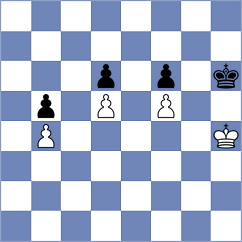 Shankland - Erigaisi (chess.com INT, 2022)