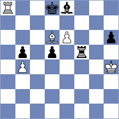 Corrales Jimenez - Jaskolka (chess.com INT, 2024)