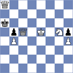 Stribuk - Manukyan (chess.com INT, 2025)