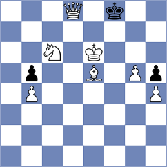 Golsorkhi - Selahi (Chess.com INT, 2021)