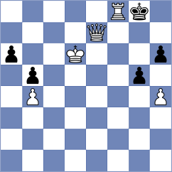 Bogaudinov - Deveci (chess.com INT, 2024)