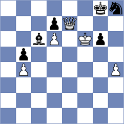 Naranjo Moreno - Buscar (chess.com INT, 2025)