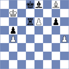 P. Komal Kishore - Lyutsinger (chess.com INT, 2025)