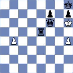 Holinka - Caku (chess.com INT, 2025)