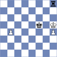 Ghorbani - Sehat (Chess.com INT, 2021)