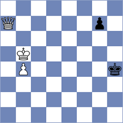 Warsia - Sanchez (chess.com INT, 2024)