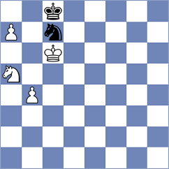 Mungunzul - Khamdamova (Al Ain UAE, 2025)
