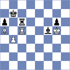 Mayank - Gochelashvili (Pune IND, 2025)