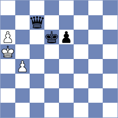 Menshikov - Turikov (St Petersburg, 2002)