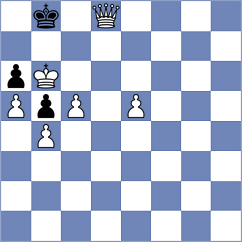 Mkrtchyan - Askarov (chess.com INT, 2024)