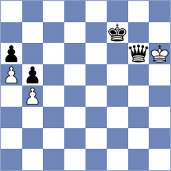 Pool - Shuqja (Chess.com INT, 2020)