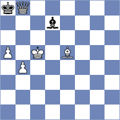 Bruned - Martin Duque (chess.com INT, 2022)