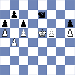 Shaposhnikov - Devyatkin (Playchess.com INT, 2003)