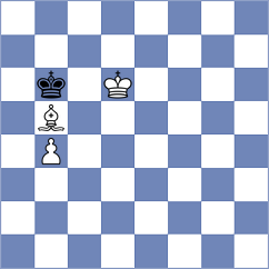 Kalyani Sirin - Kukushkin (Novi Sad SRB, 2025)