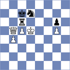 Pawar - Harshad (Coimbatore IND, 2024)