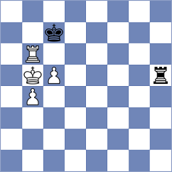 Reprintsev - Antonio (chess.com INT, 2023)