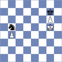 Chendighilean - Semenov (Chess.com INT, 2020)