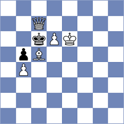 Kovalevsky - Toman (chess.com INT, 2025)