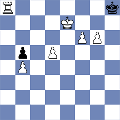 Cordon Gutierrez - Kotepalli (Chess.com INT, 2016)