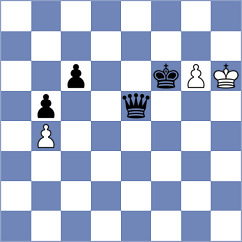 Dobre - Golubev (chess.com INT, 2024)
