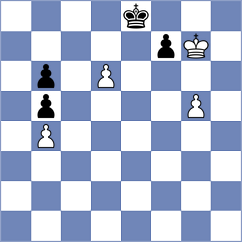 Coppola - Rahman (chess.com INT, 2025)