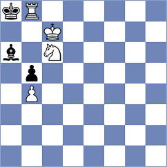 Risteski - Jai Sankar Subramanian (chess.com INT, 2025)