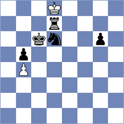 Omidian - Karimi (Chess.com INT, 2021)