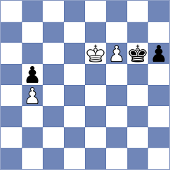 Praggnanandhaa - Saric (Zagreb CRO, 2025)